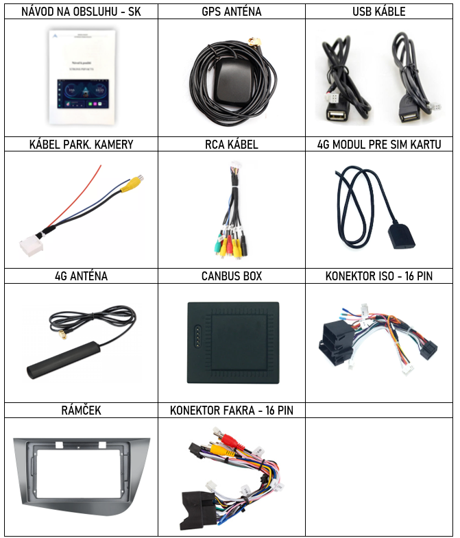 SK Prislusenstvo pre autorádio Xtrons IAP n pre Seat Leon 2 s CarPlay AndroidAuto - evtech.sk